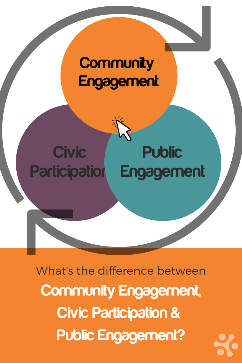 what-s-the-difference-between-community-engagement-civic-participation