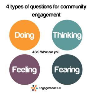 4 types of questions for your community engagement questionnaire