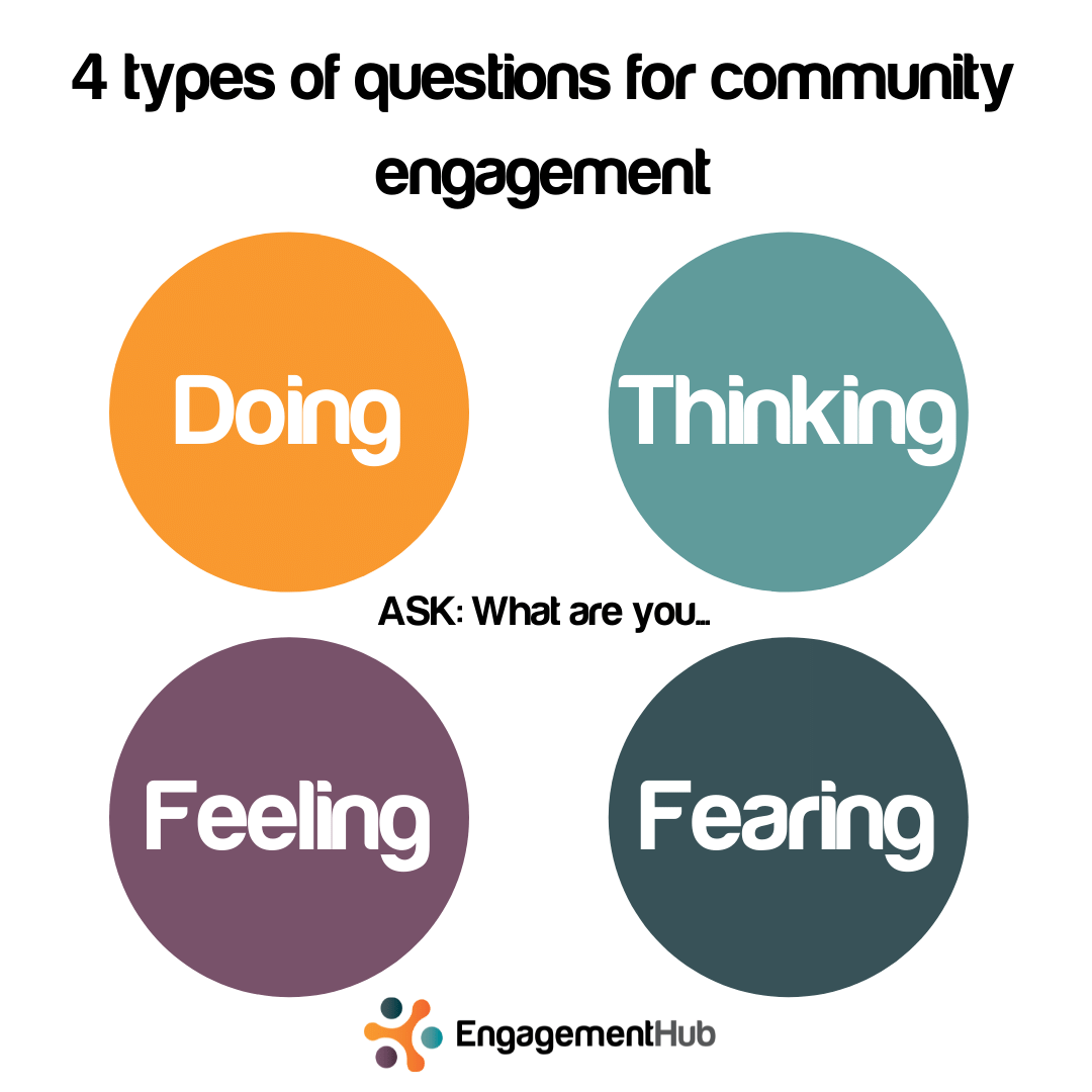 writing-community-engagement-questionnaires-including-example-questions