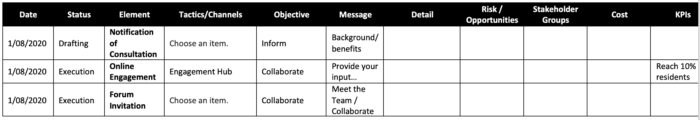 Community Engagement Matrix And Plan Template - Engagement Hub