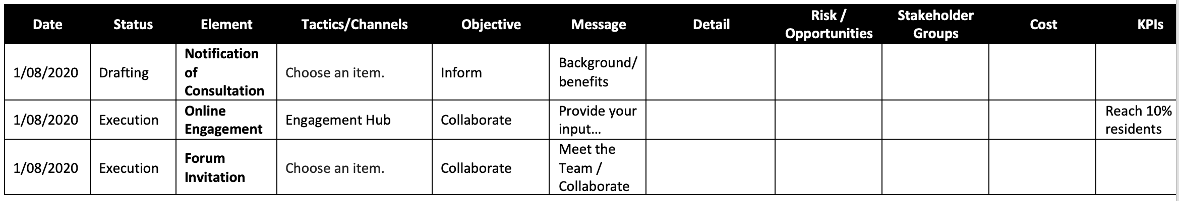 Community Engagement Tactical Plan Template