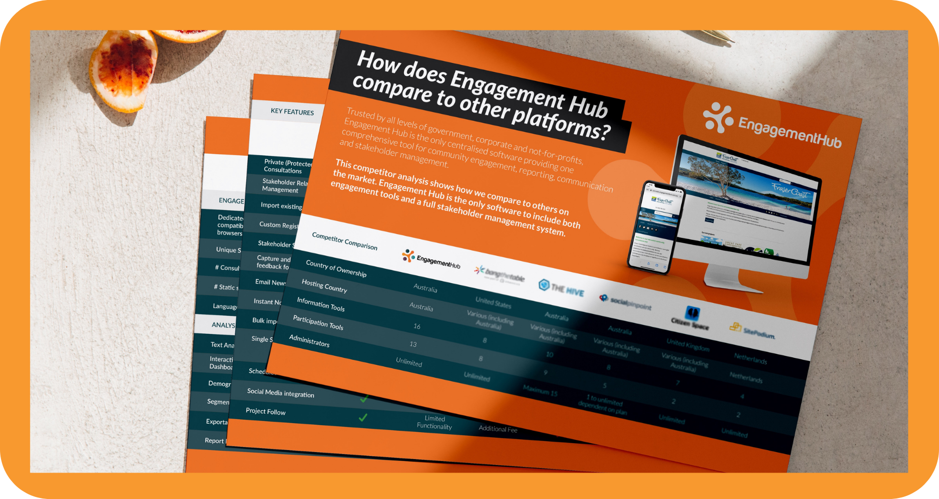 compare online engagement software with Engagement Hub