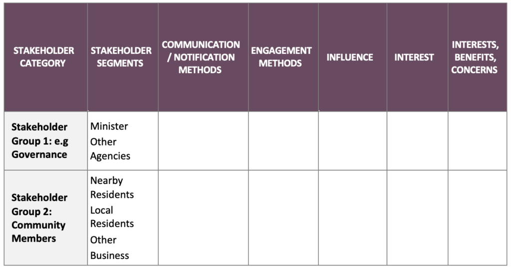 Engagement Hub - Basic Stakeholder Engagement Matrix Template